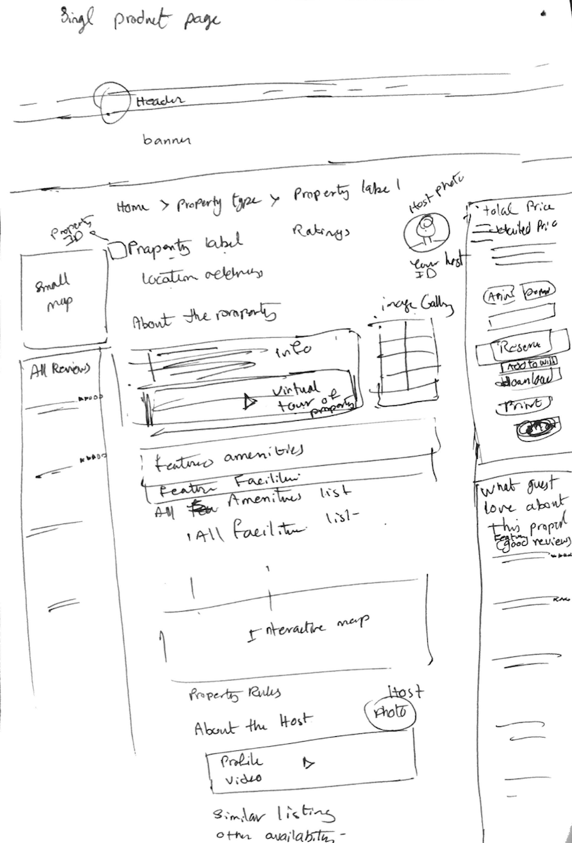 TravelWish website single product page wireframe